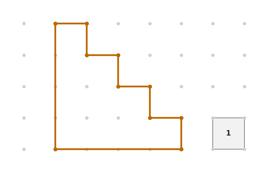 Figure for problem 535375