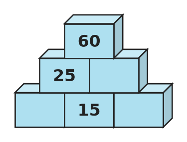 Figure for problem 535380