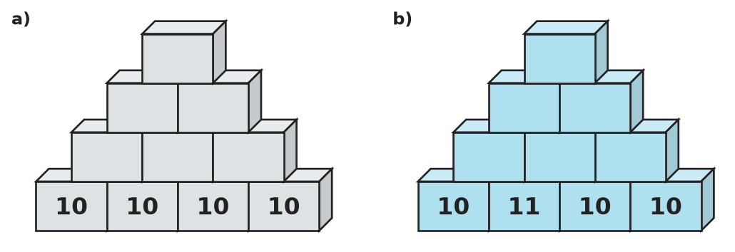 Figure for problem 535384