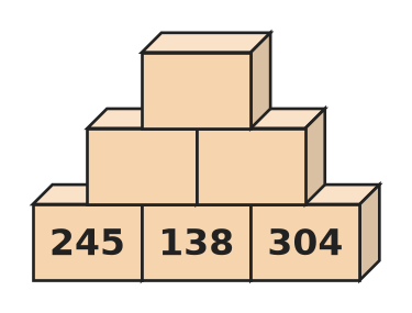 Figure for problem 535399