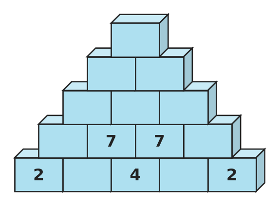 Figure for problem 535410