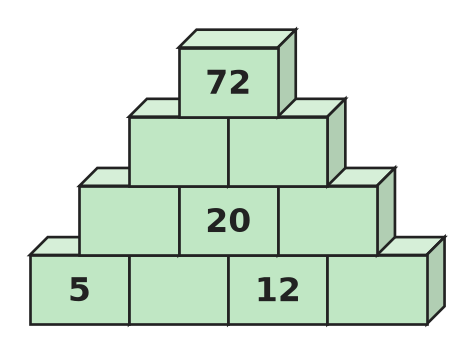 Figure for problem 535413