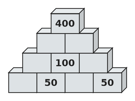Figure for problem 535415