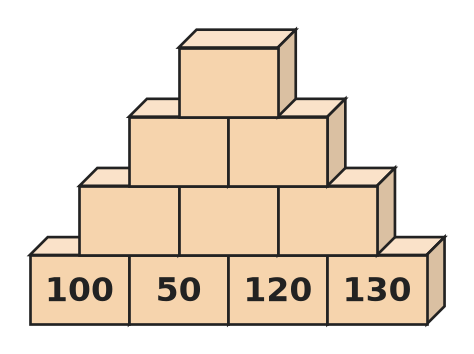 Figure for problem 535429