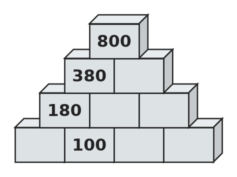 Figure for problem 535435