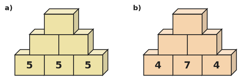 Figure for problem 535436