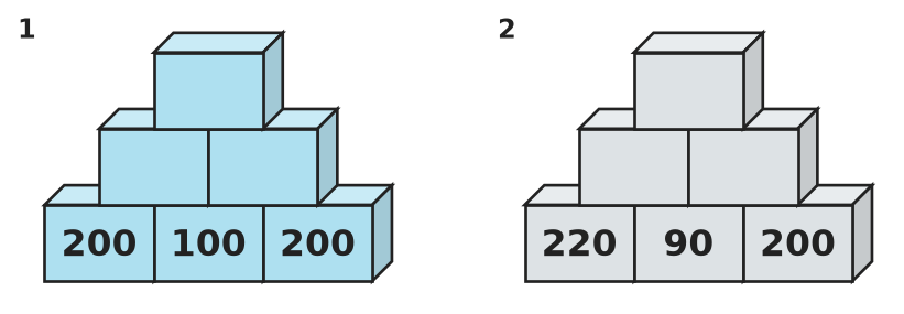 Figure for problem 535437