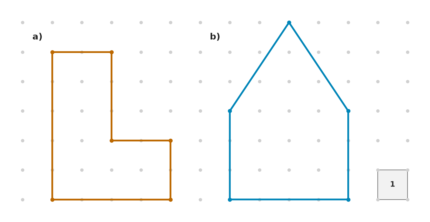 Figure for problem 535466