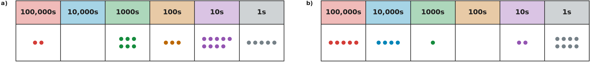 Figure for problem 535489