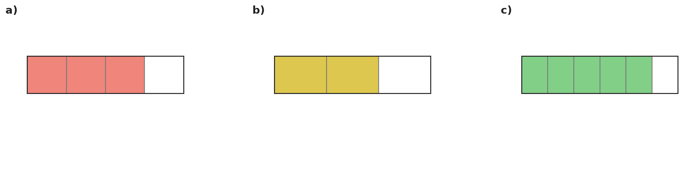 Figure for problem 535500