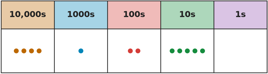 Figure for problem 535502