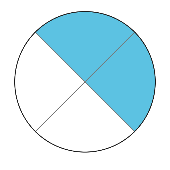 Figure for problem 535507