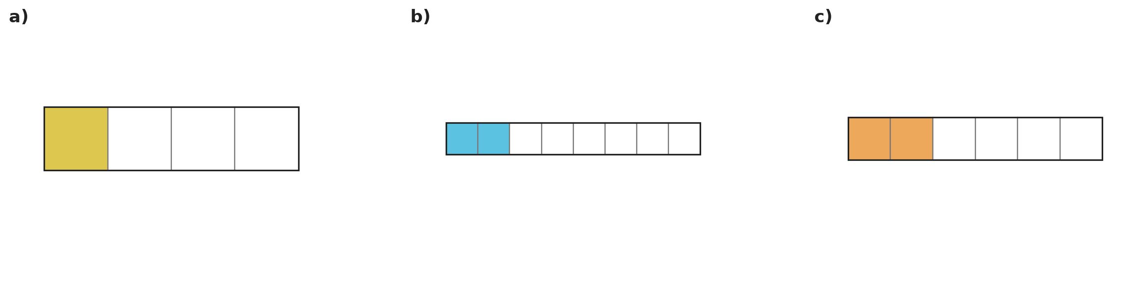 Figure for problem 535509