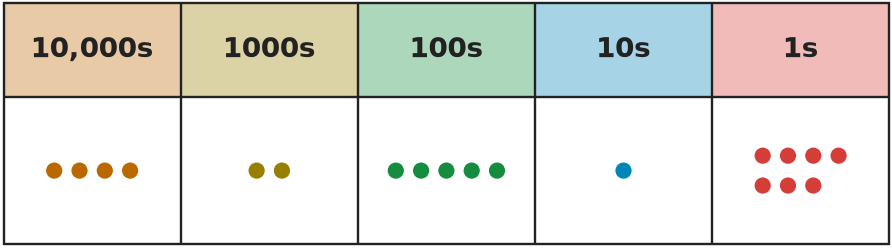 Figure for problem 535514