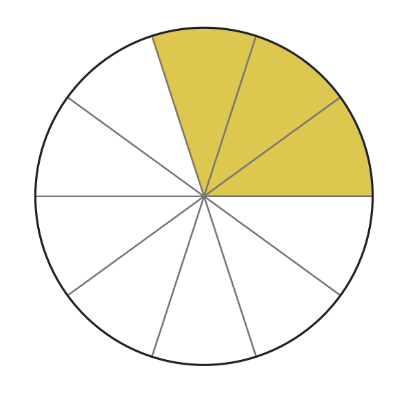 Figure for problem 535558