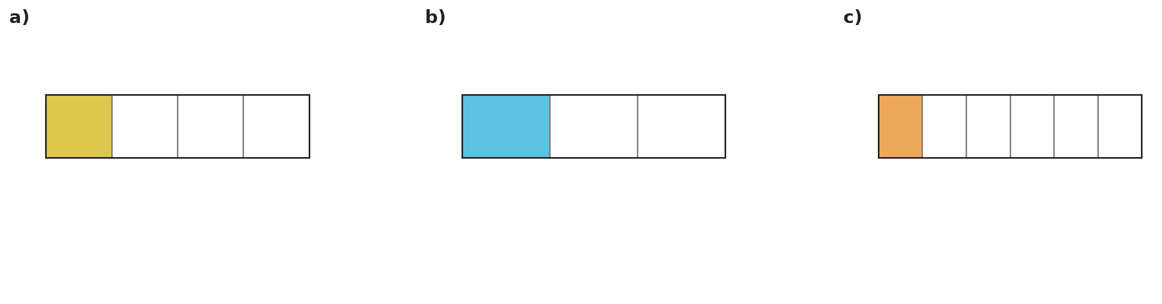 Figure for problem 535578