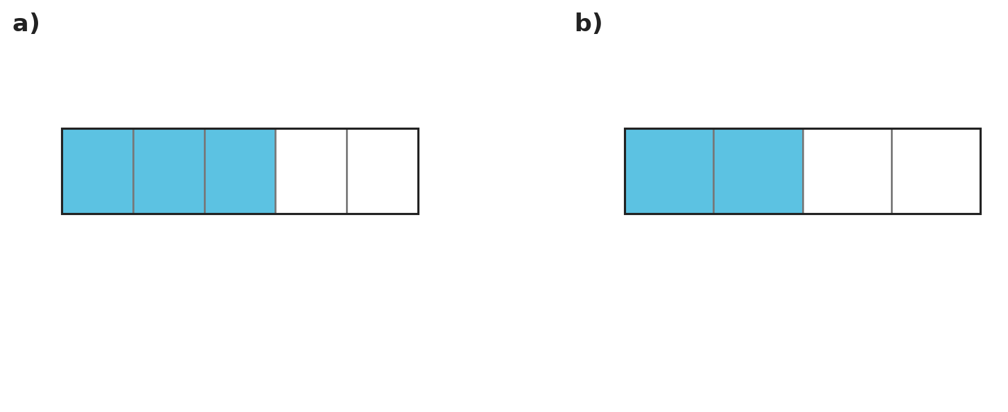 Figure for problem 535591