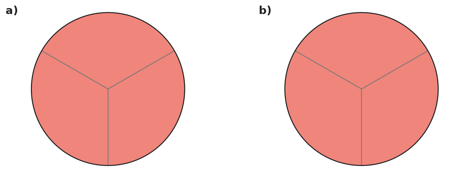 Figure for problem 535593