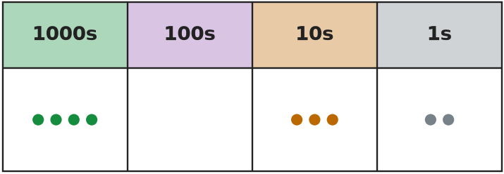 Figure for problem 535603
