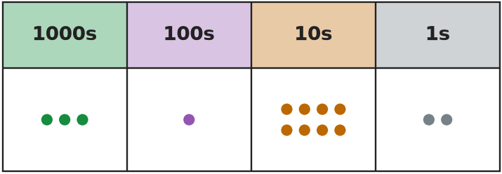 Figure for problem 535606