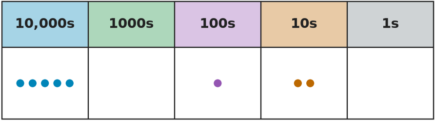 Figure for problem 535607