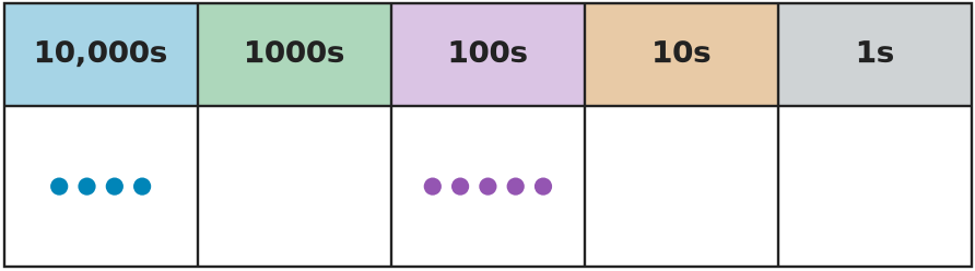 Figure for problem 535610