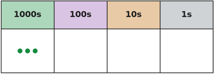 Figure for problem 535611