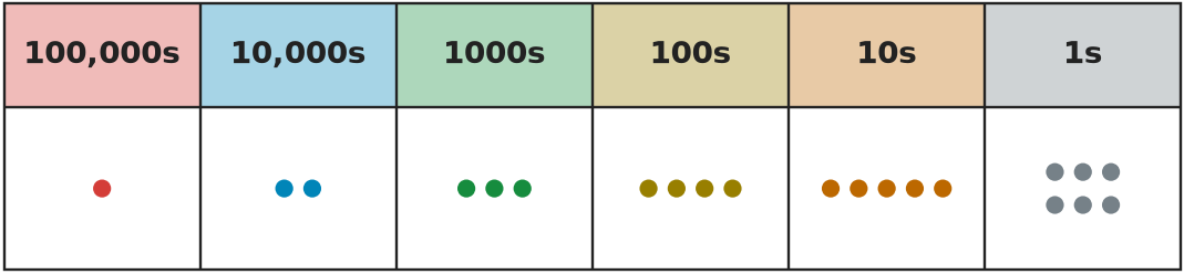 Figure for problem 535612