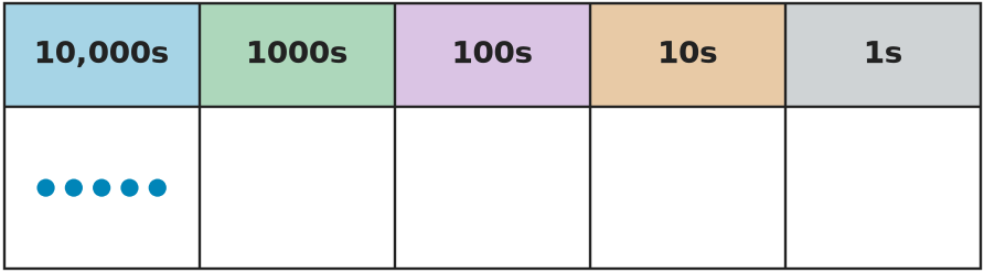 Figure for problem 535615