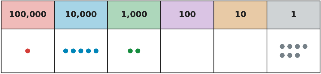 Figure for problem 535665