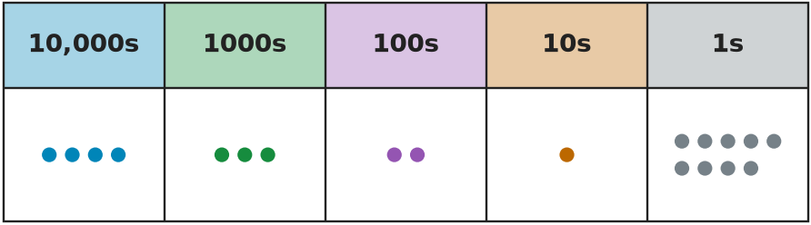 Figure for problem 535672