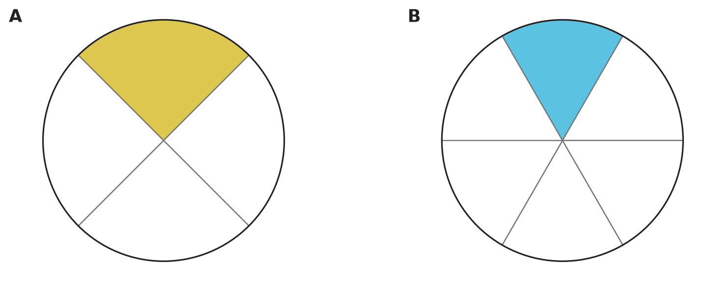 Figure for problem 535674