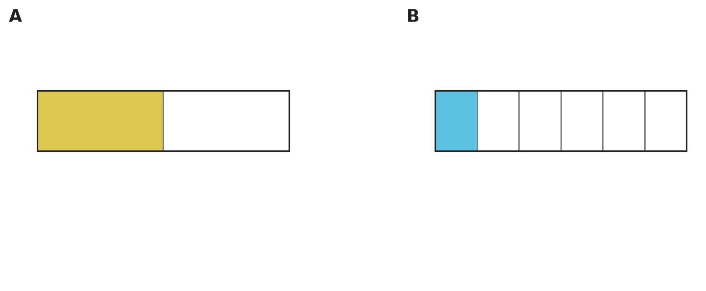 Figure for problem 535675