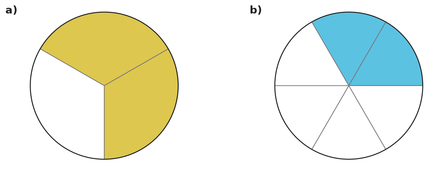 Figure for problem 535676