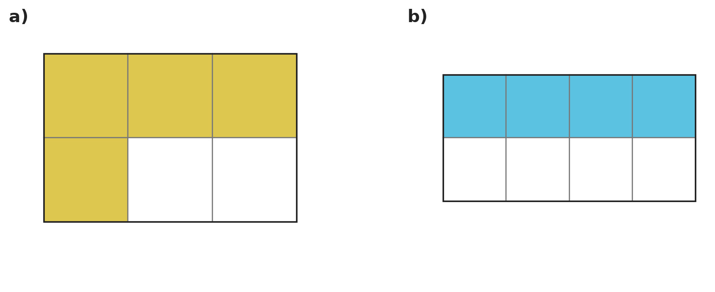 Figure for problem 535677