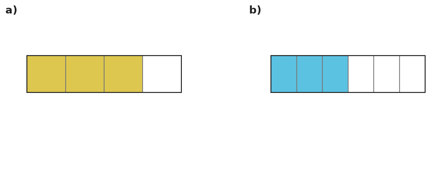 Figure for problem 535678