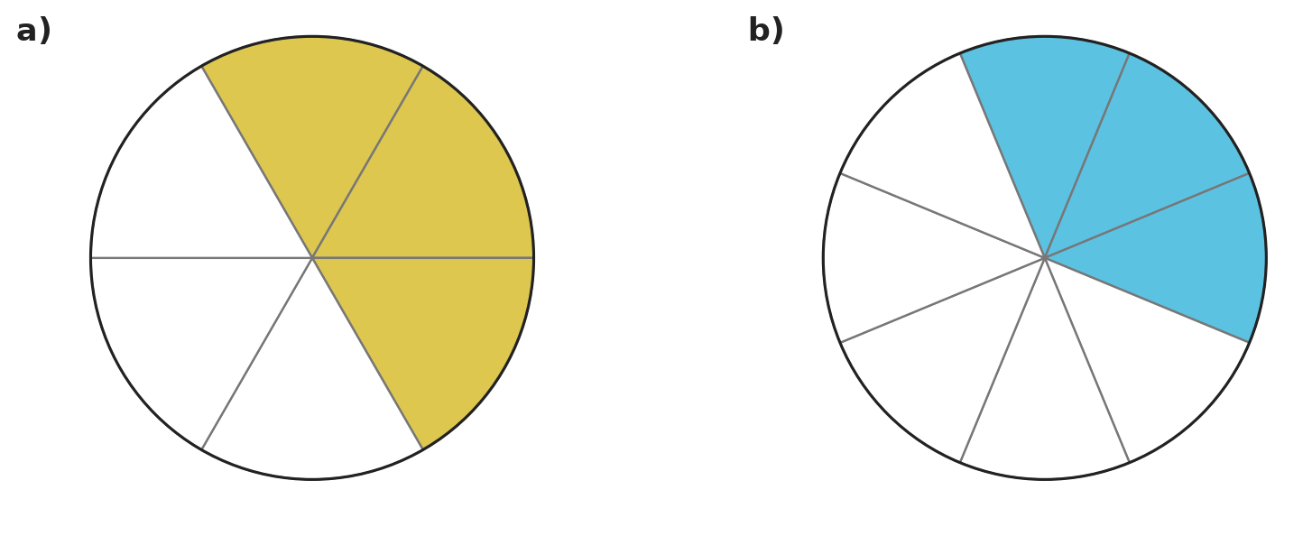 Figure for problem 535679