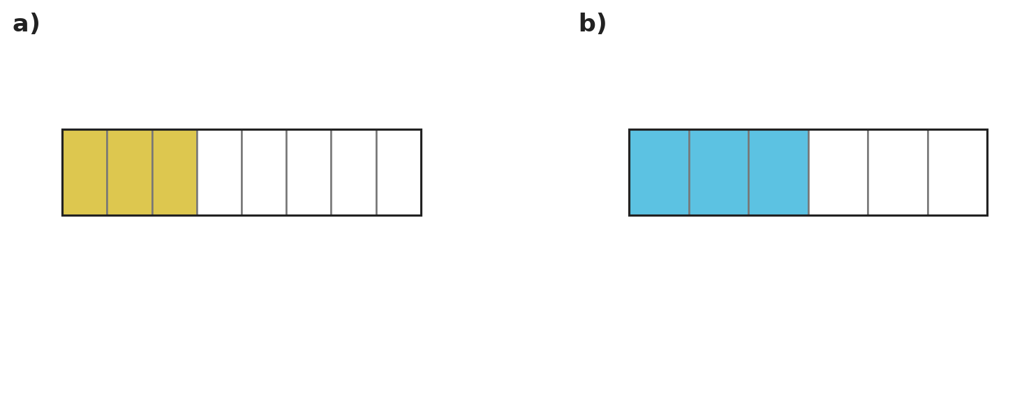 Figure for problem 535680