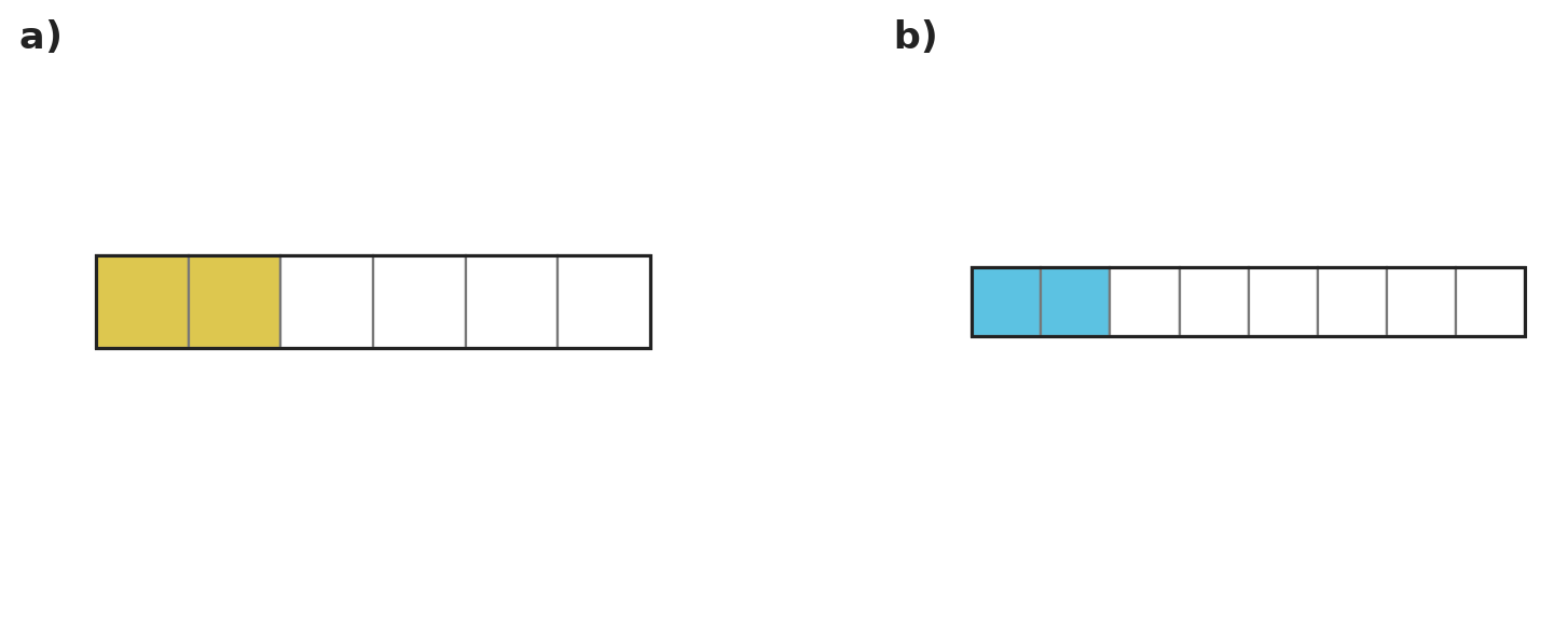 Figure for problem 535681
