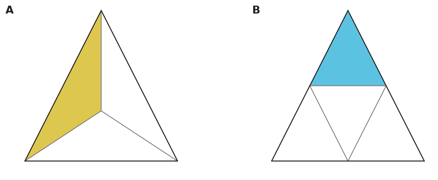 Figure for problem 535682