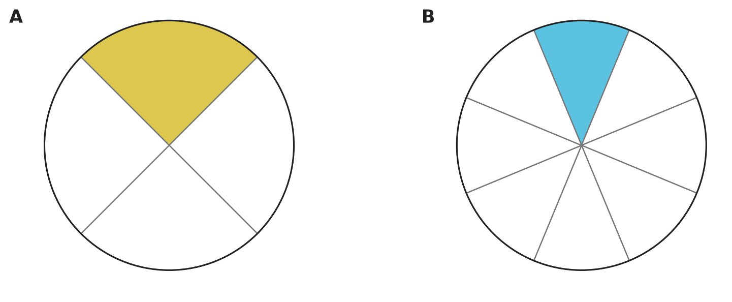 Figure for problem 535683