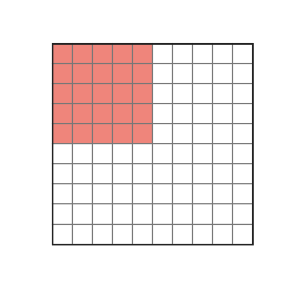 Figure for problem 535694