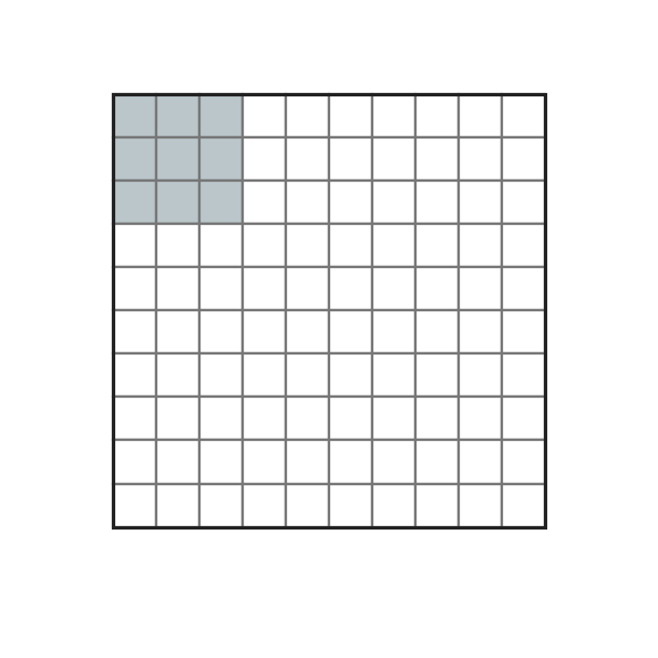Figure for problem 535695