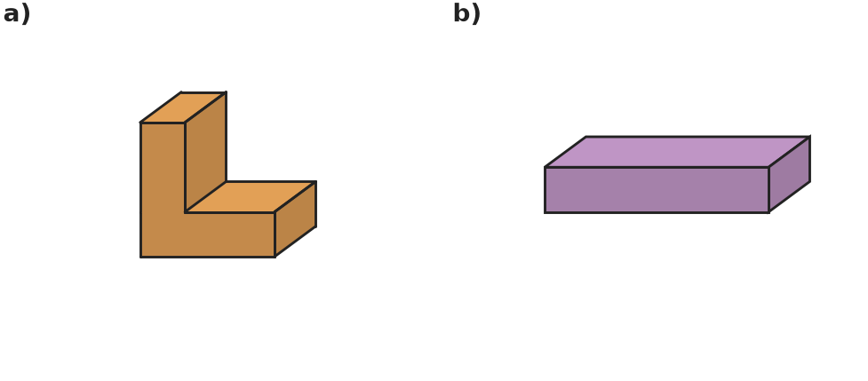 Figure for problem 535706