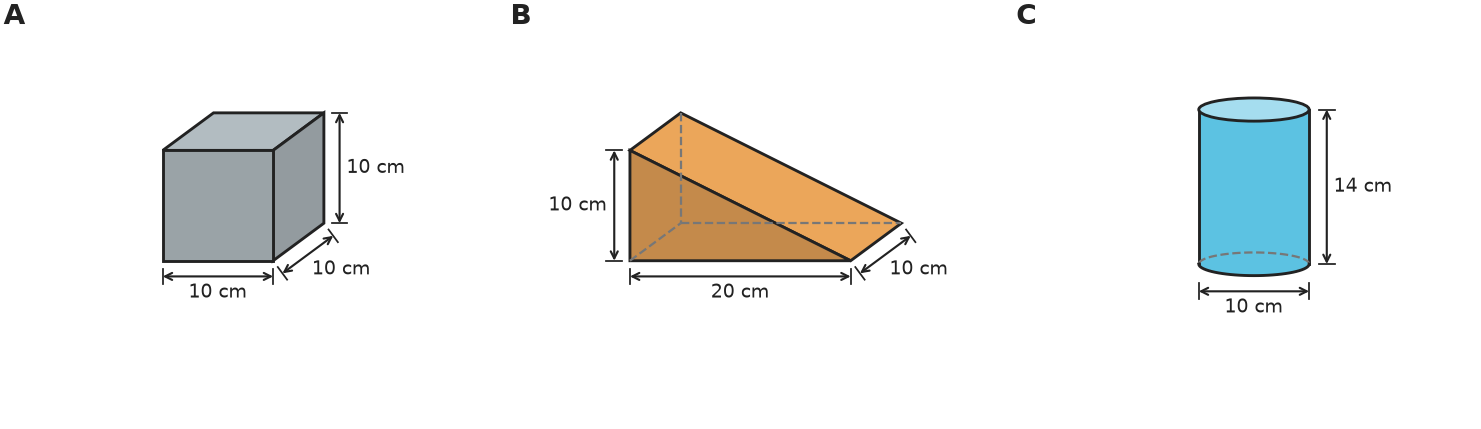 Figure for problem 535708