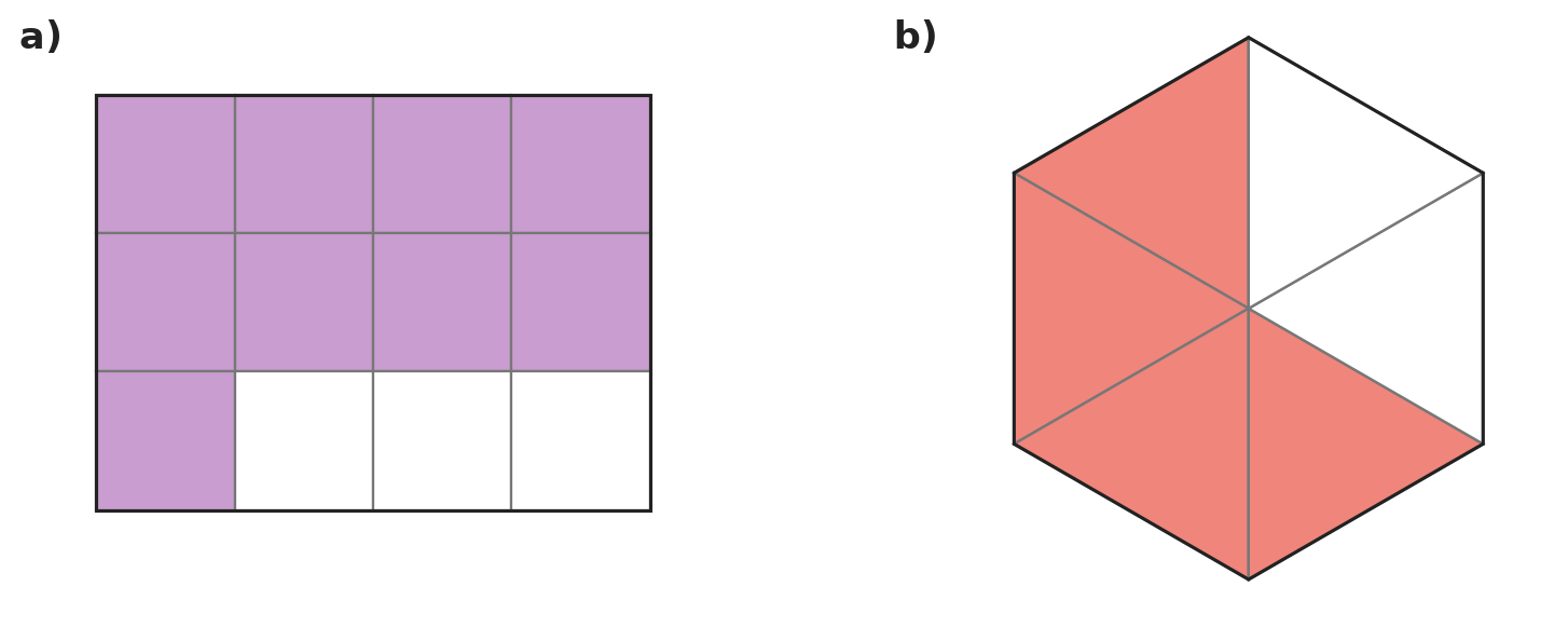 Figure for problem 535710