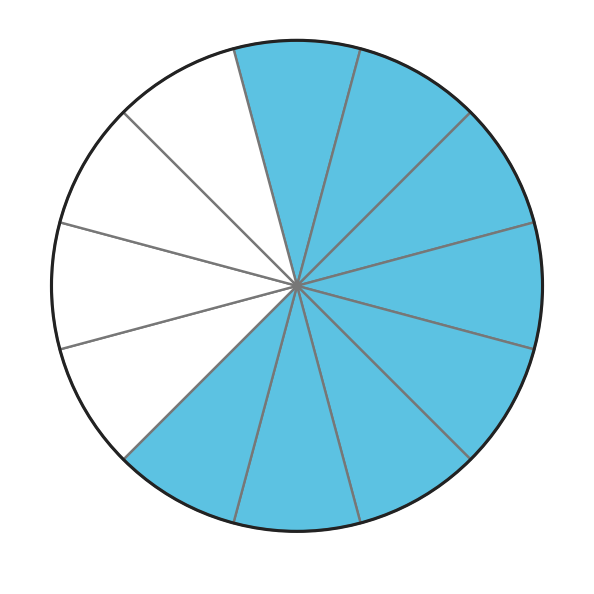 Figure for problem 535711
