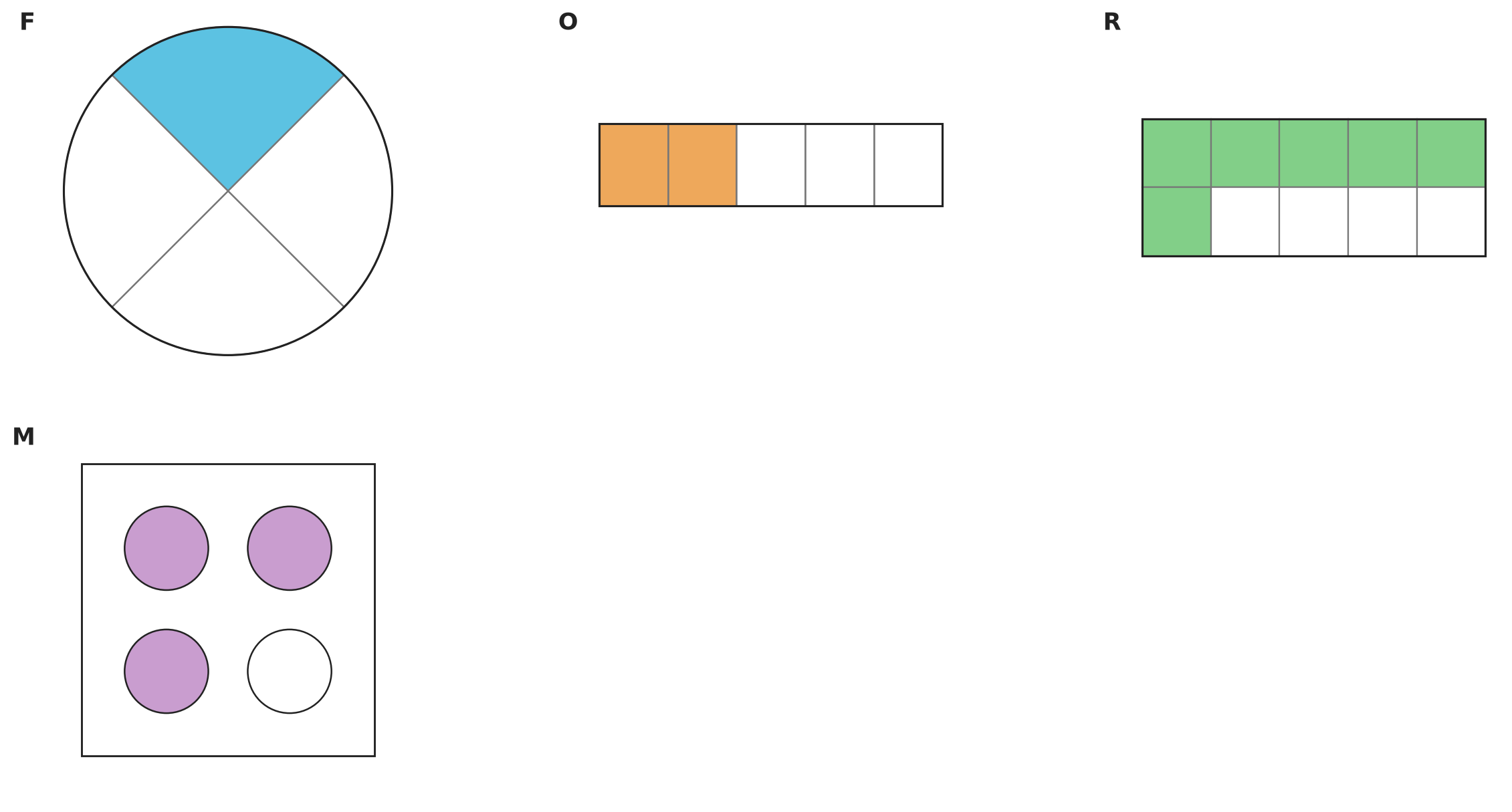 Figure for problem 535744
