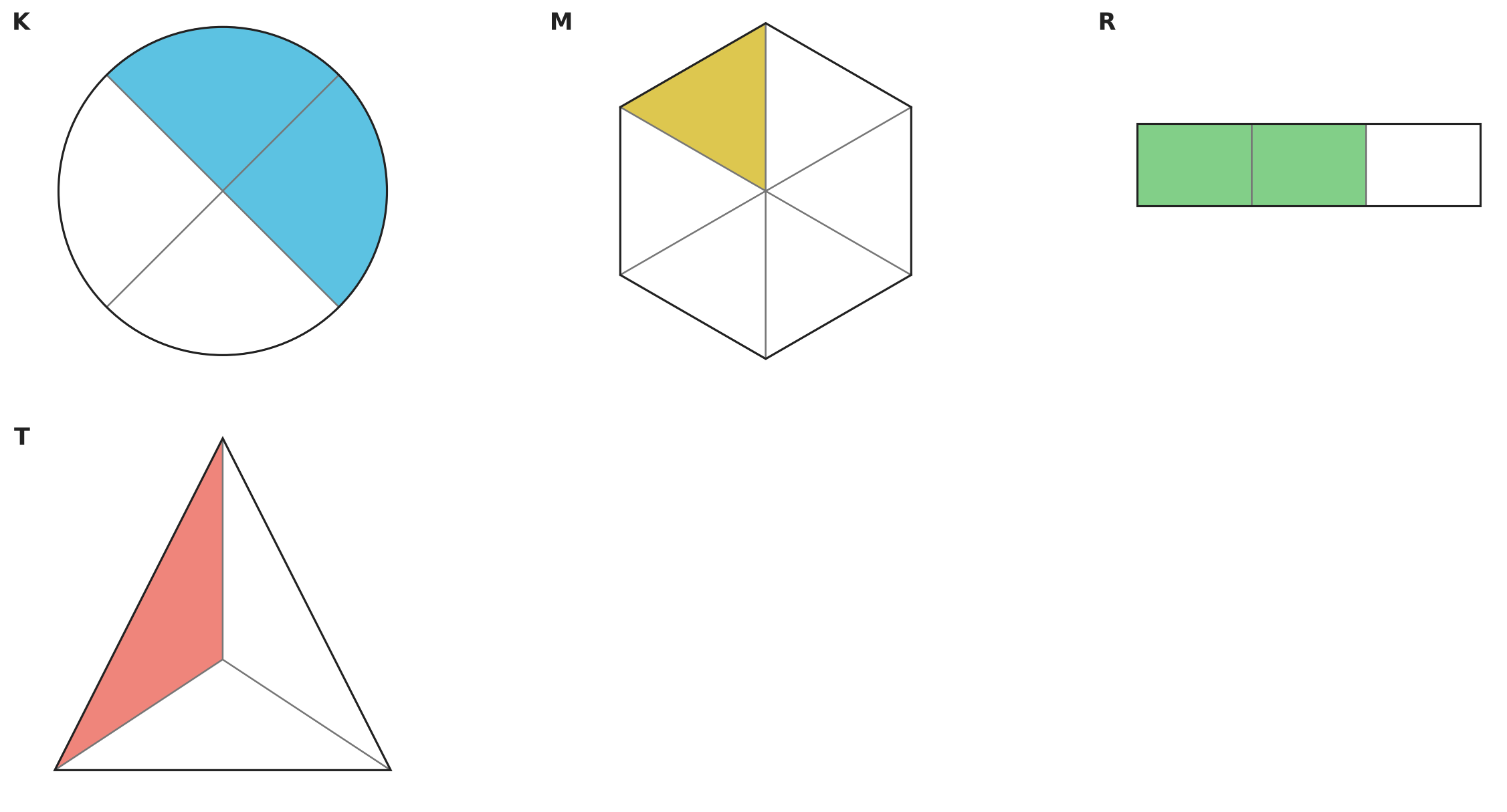 Figure for problem 535745