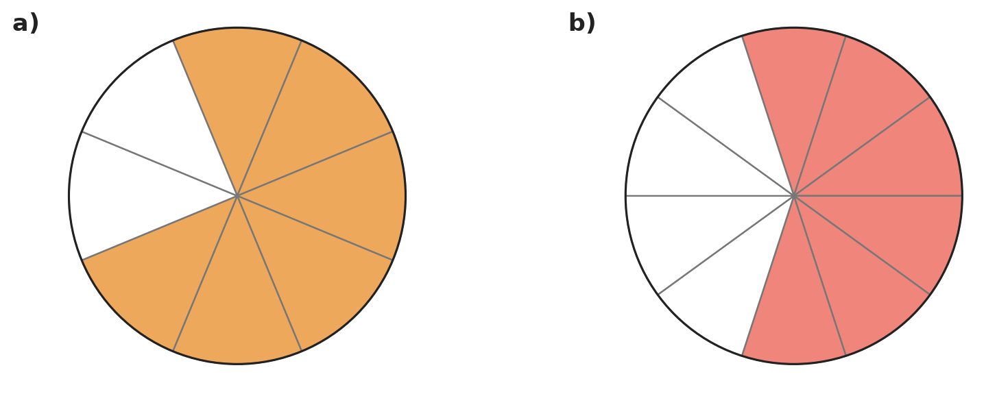 Figure for problem 535751
